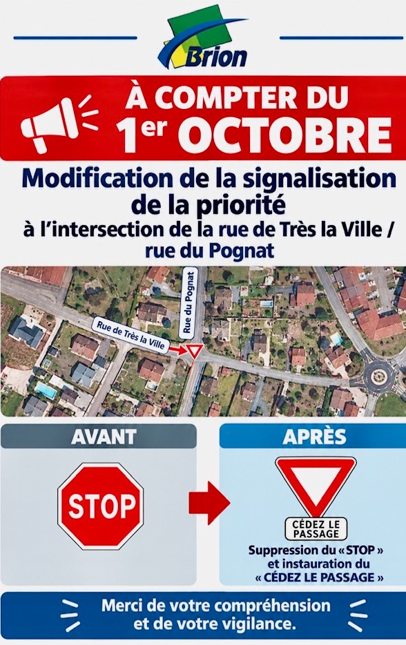 Modification de la signalisation de la priorité